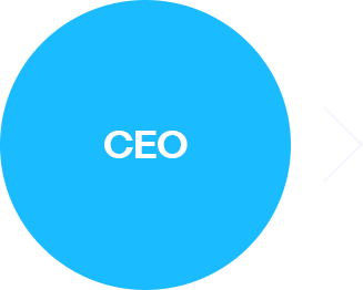 CEO